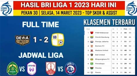 hasil liga bri 1 hari ini